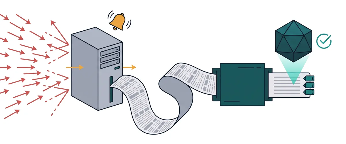 A swarm of failed logon attempts strikes a server and one gets through, an alert bell rings, the server spills a long raw event record into a pipeline stage, and out comes one short clean card with context tags that an AI agent reads with a narrow beam before marking it handled.